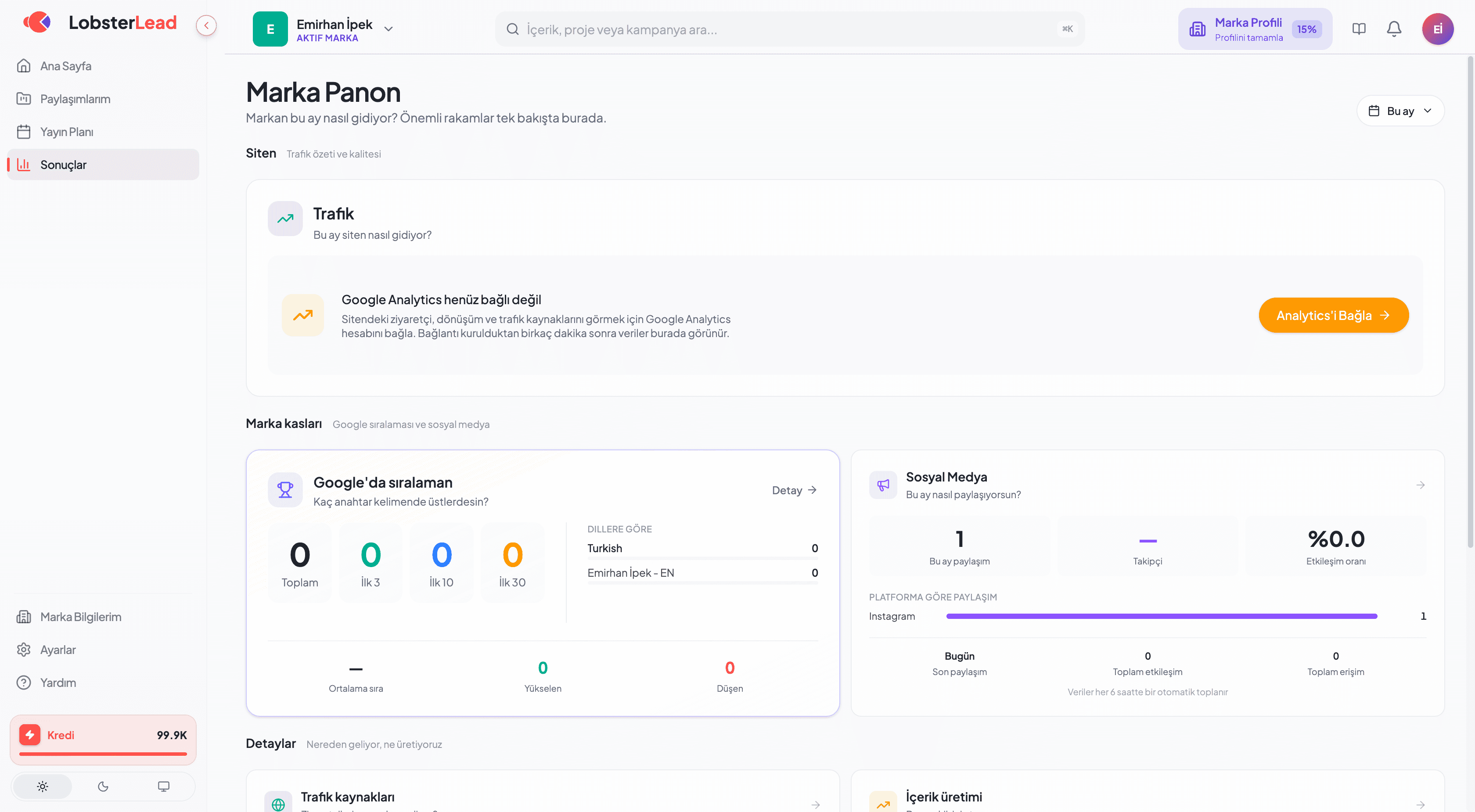 LobsterLead Marka Panon analytics dashboard