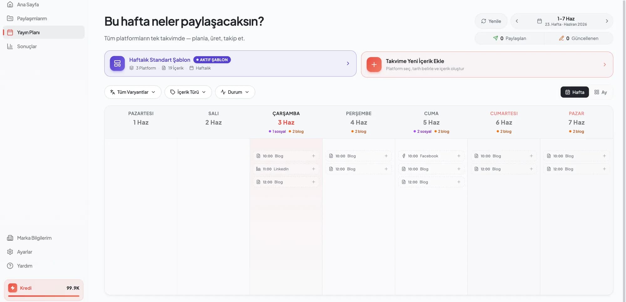 Lobster Lead panelinde Yayın Planı ekranı: “Bu hafta neler paylaşacaksın?” başlığı, haftalık şablon ve günlere dağılmış blog, LinkedIn ve Facebook içerikleri
